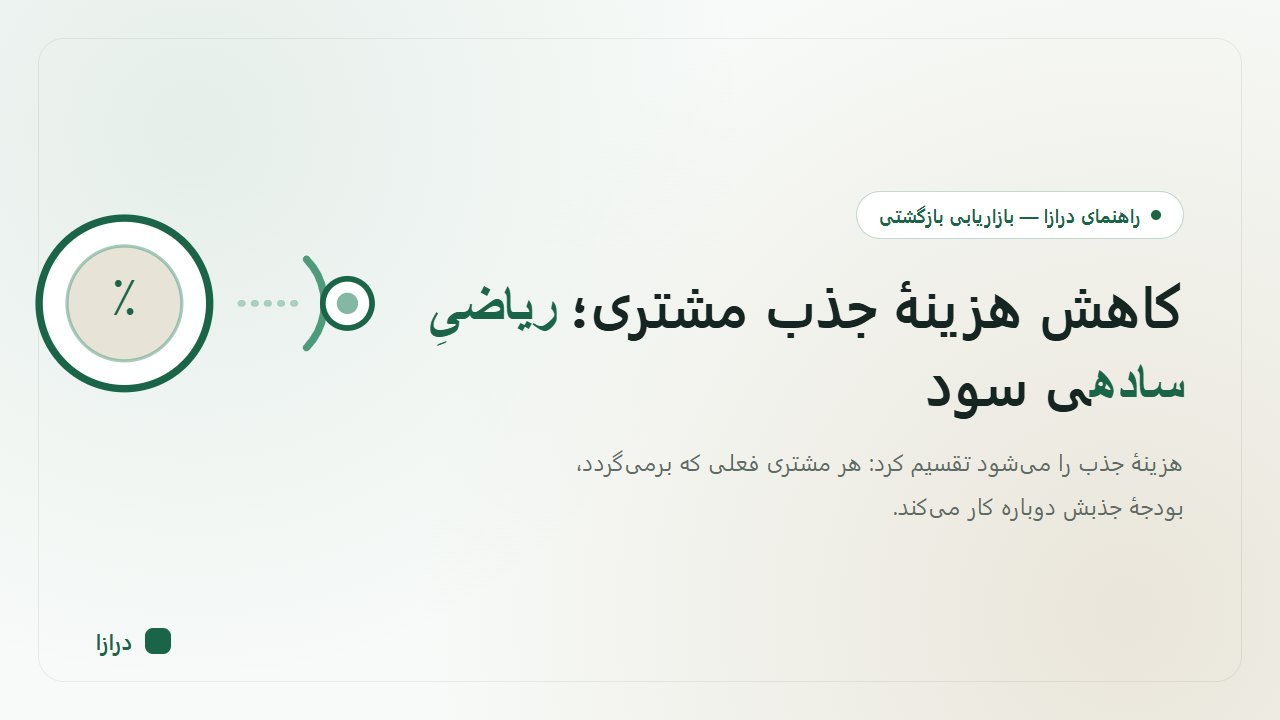 کاهش هزینهٔ جذب مشتری؛ ریاضیِ سادهای که سود را چند برابر میکند