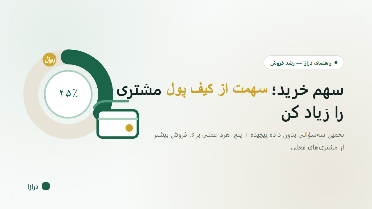 سهم خرید مشتری (Share of Wallet) چیست و چطور زیادش کنیم؟